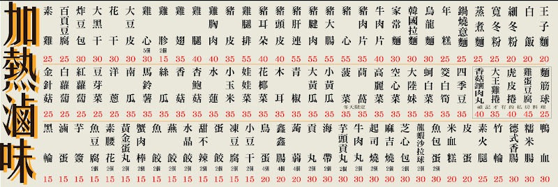 禎記滷味（中國科大總店）