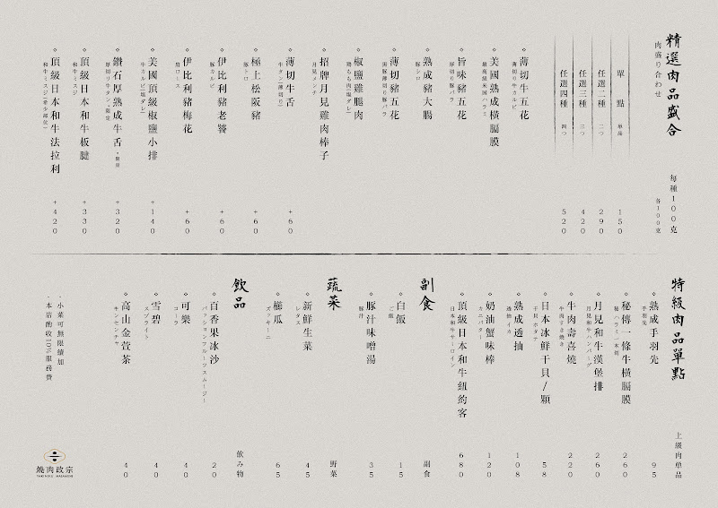 燒肉政宗 YAKINIKU MASAMUNE｜台南