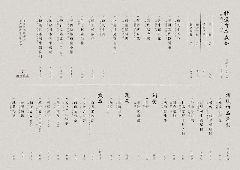 燒肉政宗 YAKINIKU MASAMUNE｜三重